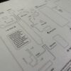 Apple iPhone / iPod / Apple Watch im Bilderrahmen: DIY-Kit mit MDF-Board – Bild 8